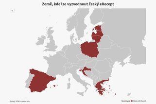Češi si zvykli vyzvedávat léky v cizině. Hlavně v Chorvatsku - Novinky